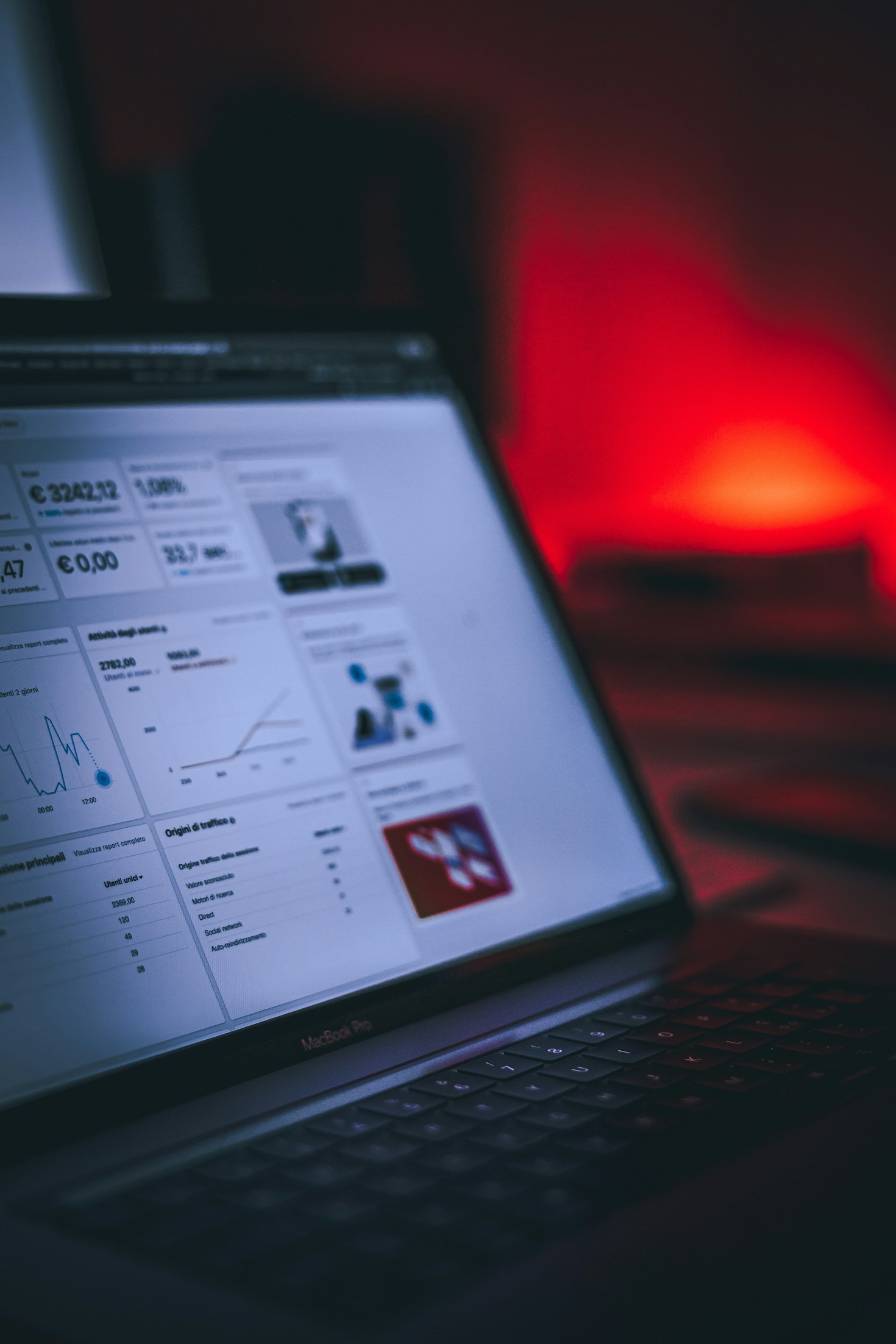 Essential Tools for Staying Competitive in the Digital Era